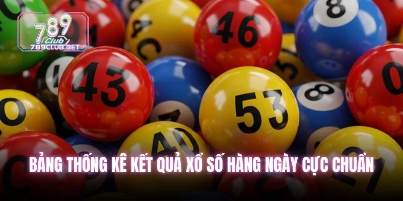 Cách Soi Cầu Dàn Đề 10 Số Bất Bại Từ Cao Thủ Năm 2025 Bảng thống kê kết quả xổ số hàng ngày cực chuẩn